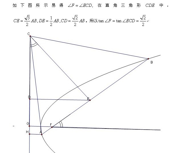 抛物线等边三角形求斜率.jpg