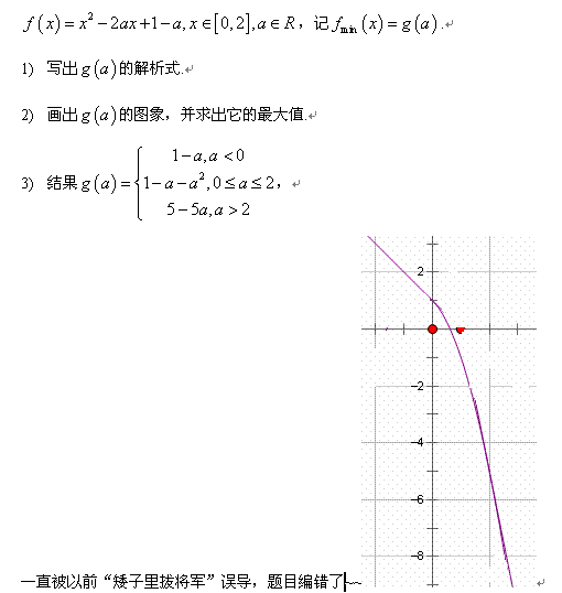 最小值里一定有最大？.GIF