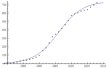 QQ截图20120430182235.png