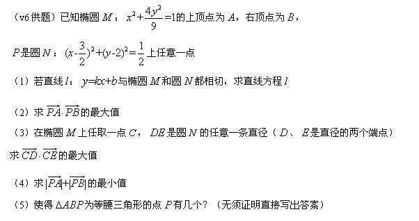 椭圆、圆解几题.jpg