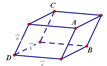 向量问题.GIF