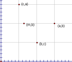 f(f(f(x)))=x连续不存在.png