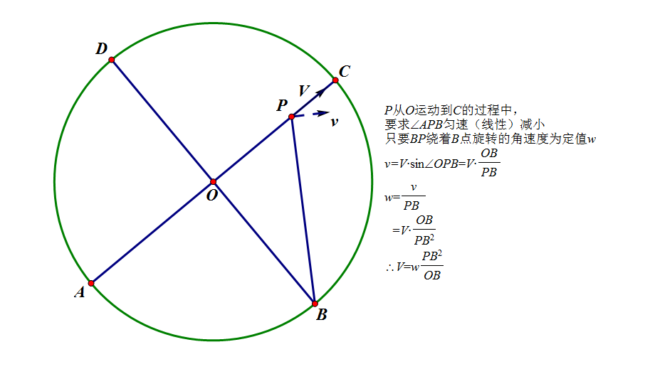 QQ截图20130529112638.png